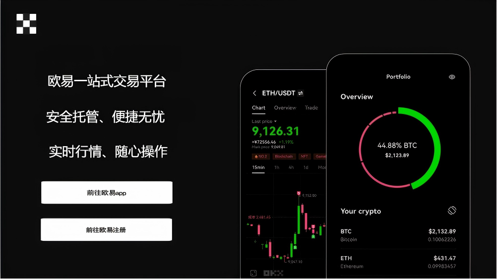 易安交易所下载